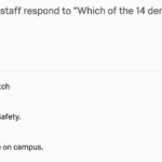 demands-least-important