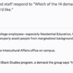 demands-most-important