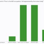 staff-alone-appreciated-prior