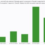 strong-yes-to-intent-execute