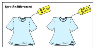 Students advocate for alternative practices to fast fashion