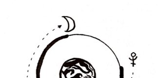 Don’t be a Co-Star in your own life