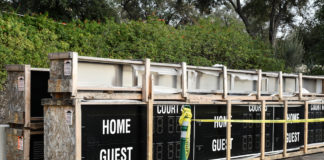 EADA report gives insight into Occidental’s athletic budget