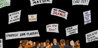 Opinion: The abuse in the NWSL is disgusting, but not surprising