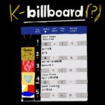 Meg_Tomonari_Billboard_opinion