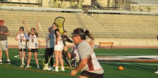 Women’s lacrosse team has a positive outlook on the season