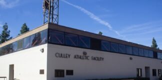 2024 EADA report shows Occidental’s strides toward athletic budget equity