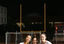 Women’s soccer celebrates senior night during Redlands match