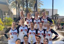 Occidental Dance Team places third at nationals